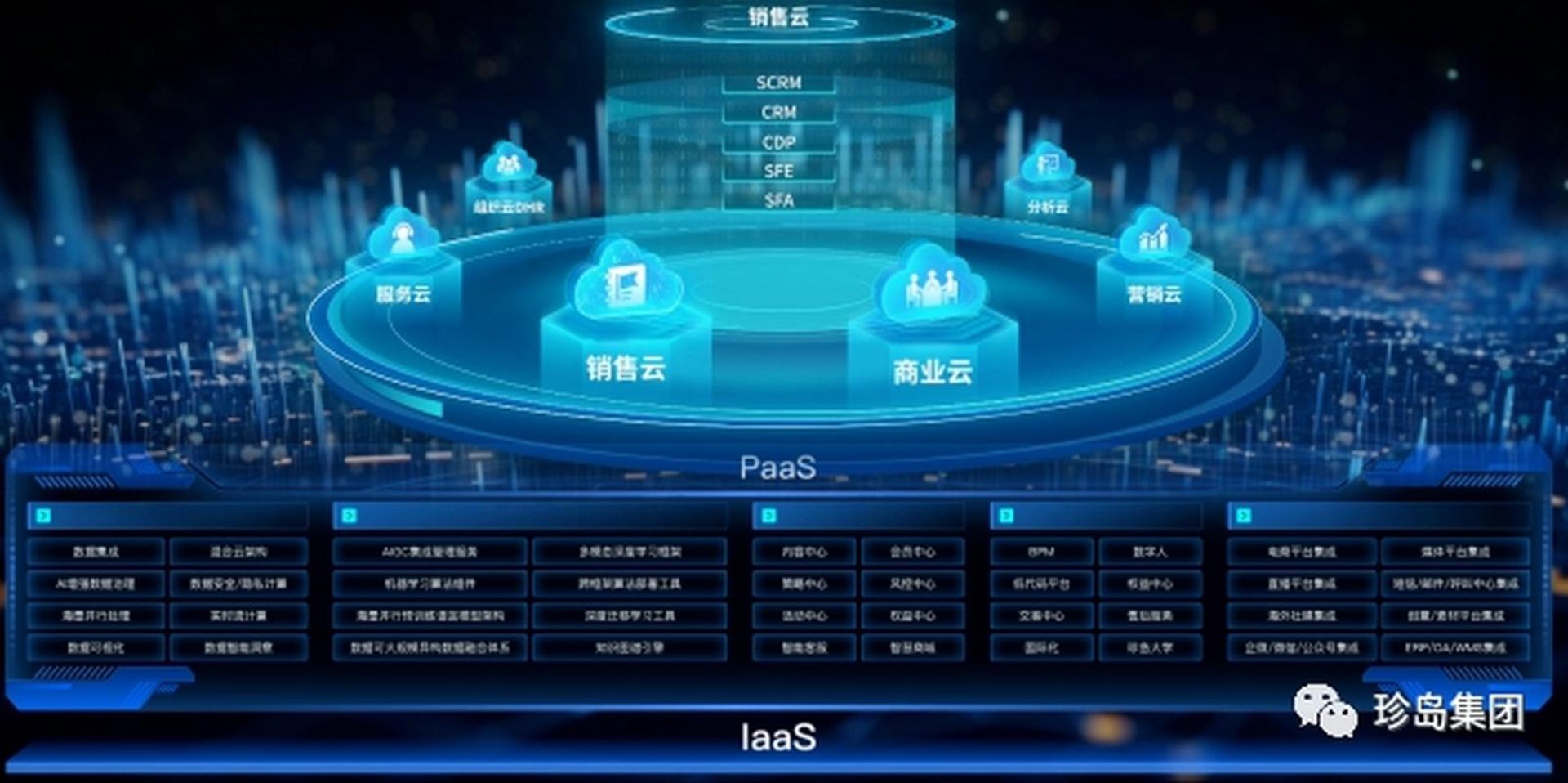 曜石软件